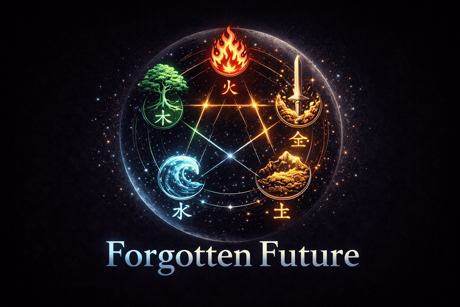 Forgotten Future Logo